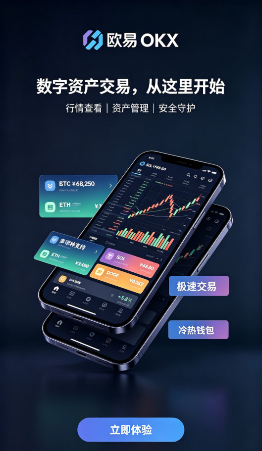 欧交易所APP行情工具
